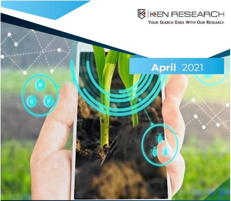 India Agritech Market