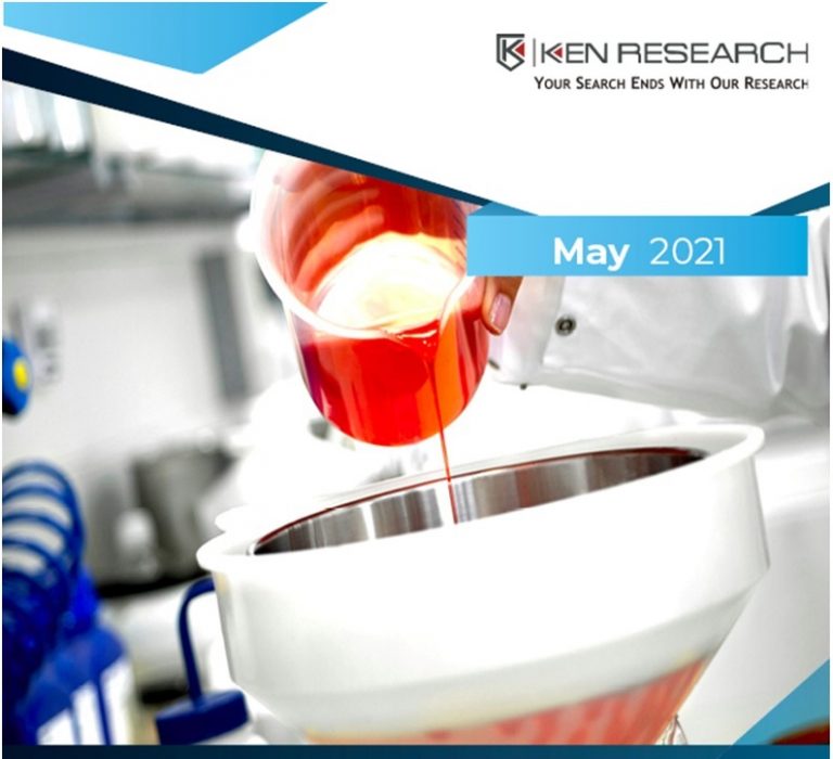 India Construction Chemicals Market