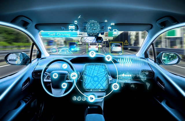 Europe Automotive Augmented Reality and Virtual Reality Market