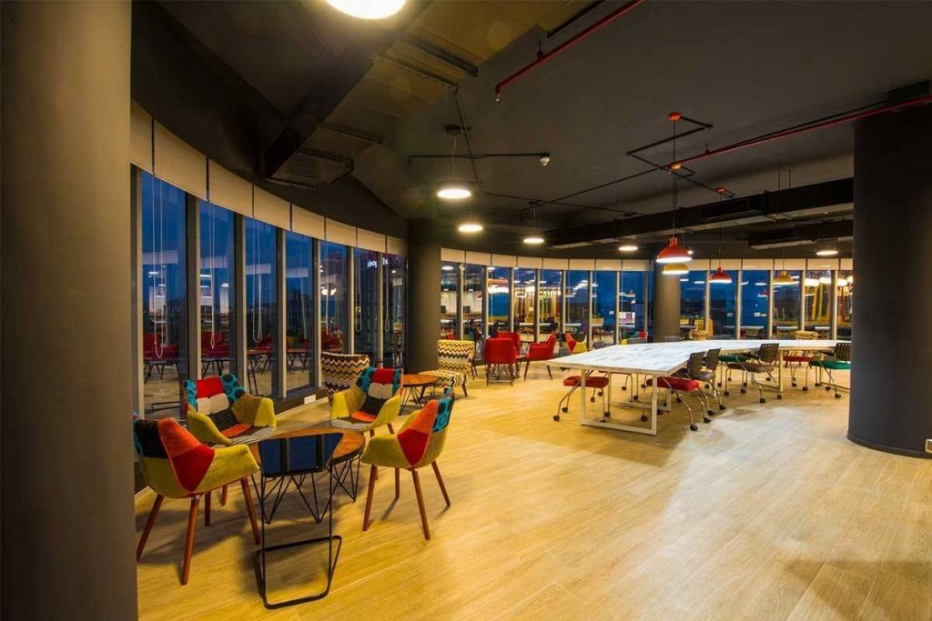 Flexible Office Market