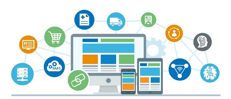 Global Enterprise Application Integration Market