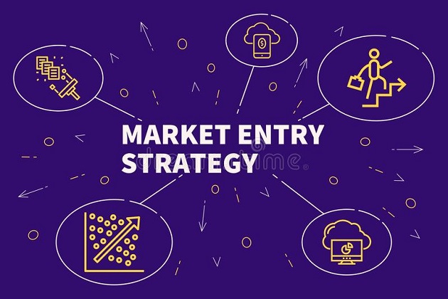 Best Market Strategy for Emerging Market