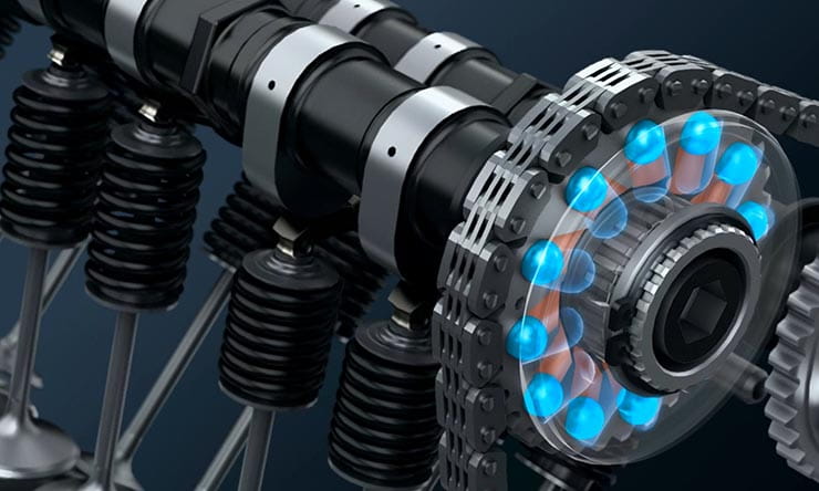 Global Variable Valve Market