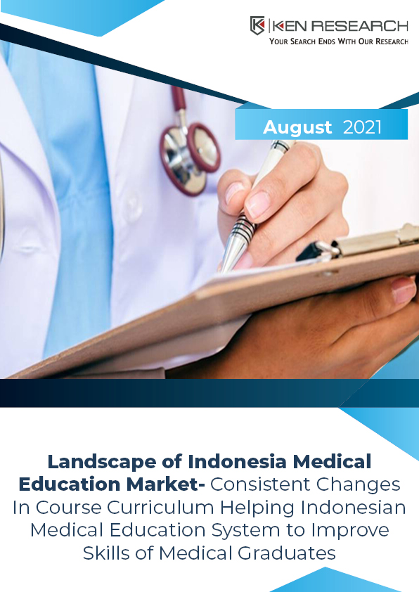 Indonesia Medical Education Market