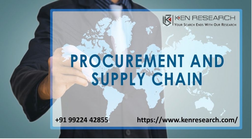 Rise in Companies Financial Profitability by Applying Effective Procurement Strategic Intelligence: Ken Research