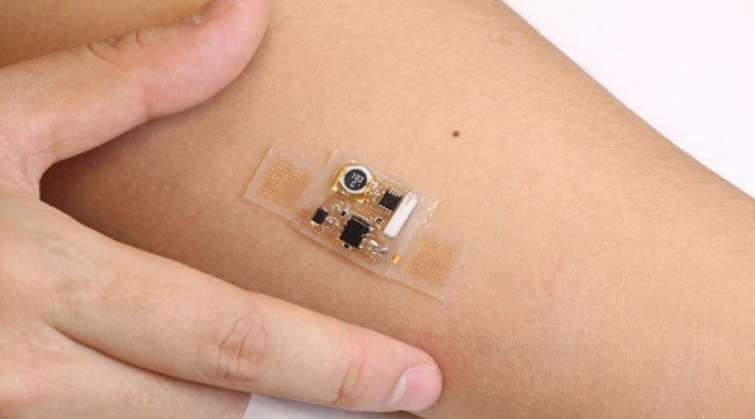 Global Body-worn Temperature Sensor market