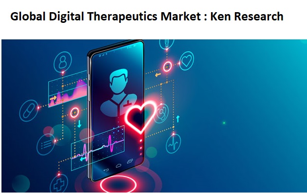 Global Digital Therapeutics Market
