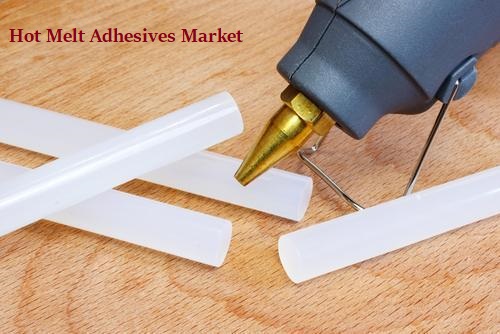 Global Hot melt adhesive Market
