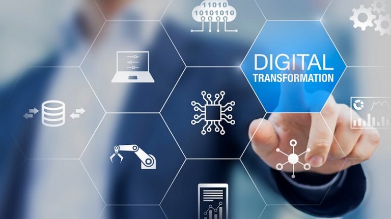 North America Digital Transformation Market