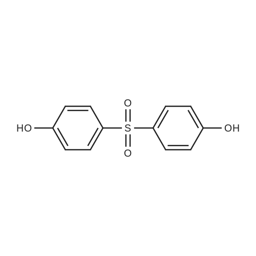 Global 4,4-Dihydroxydiphenyl Sulfone Market industry Analysis