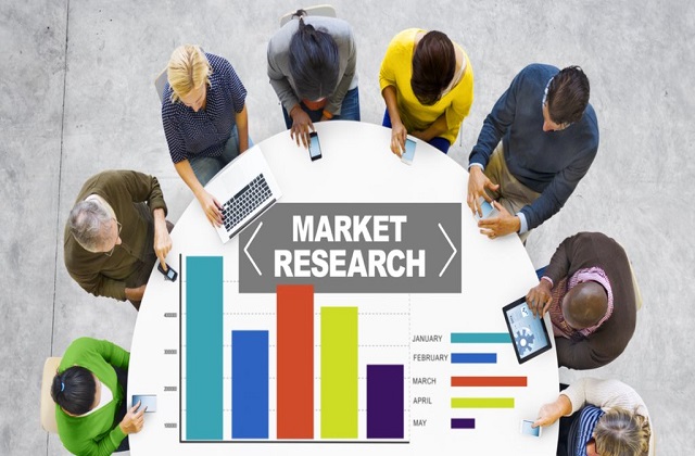 Top Market Research Firms