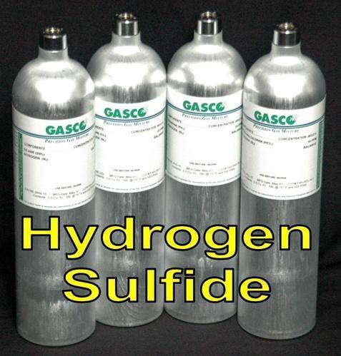 Global Hydrogen Sulphide Market