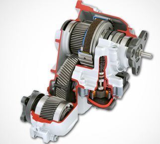 Global Transfer Case Market Growth Rate