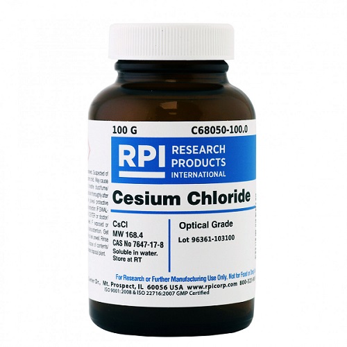 Cesium chloride Market