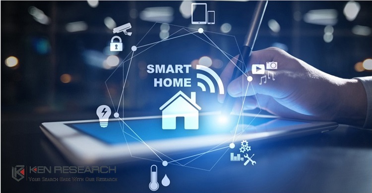 Europe Smart Homes Technology Market