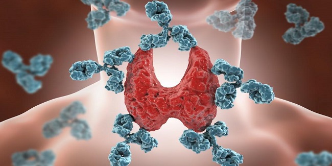 Global Autoimmune Disorder Drug Delivery Device Market