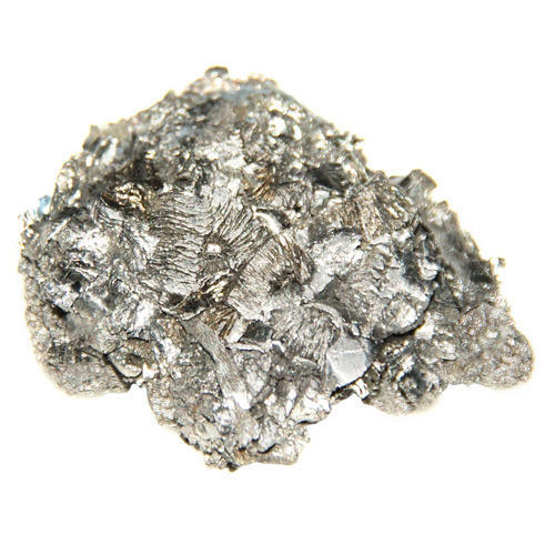 Global Palladium Market Growth Rate