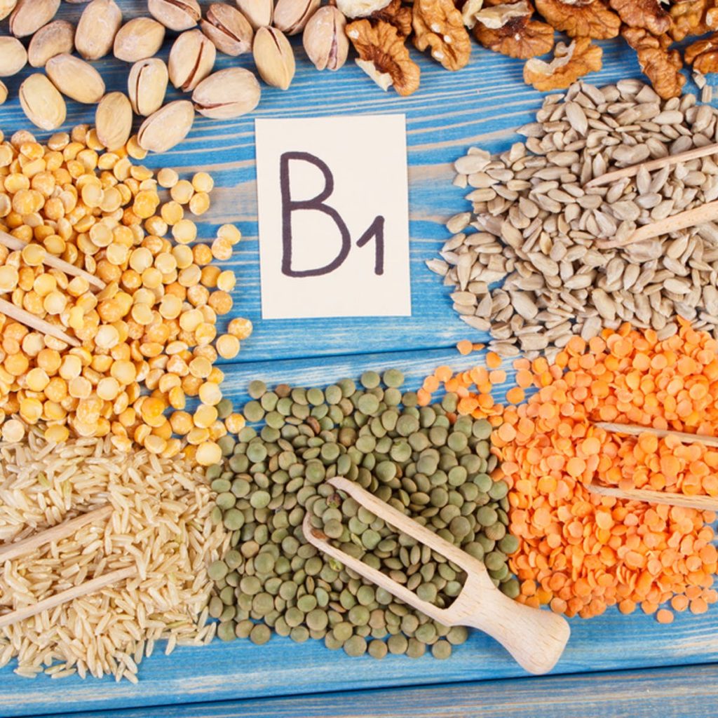 Global Thiamine (Vitamin B1) Market Size