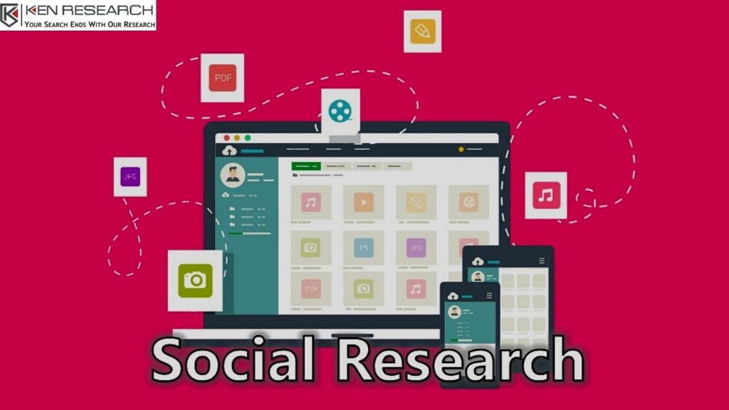 Top Market Research firms focusing on Social Media India