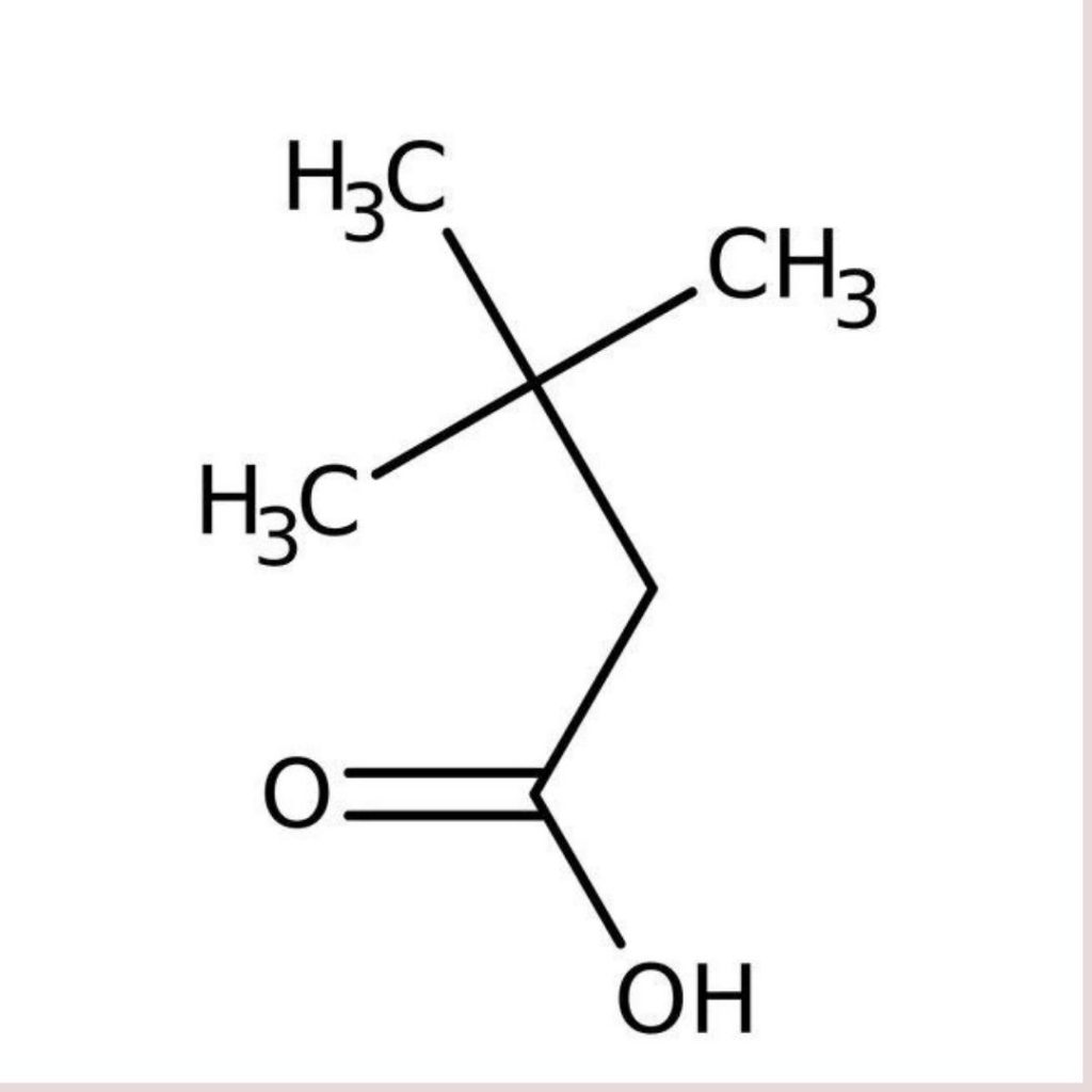 Global Dimethylolbutanoic Acid Market Growth Rate