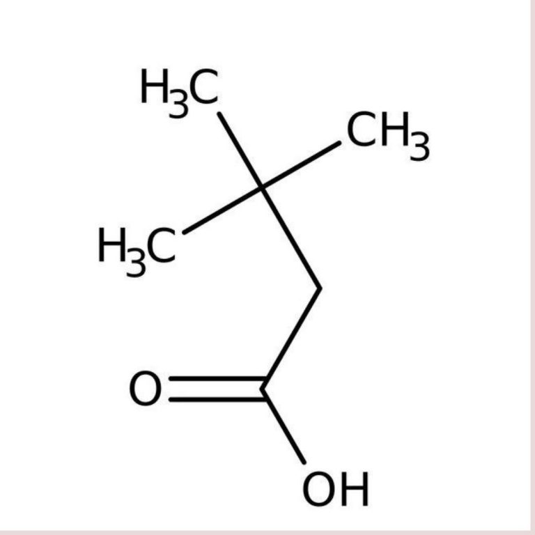 Global Dimethylolbutanoic Acid Market Growth Rate