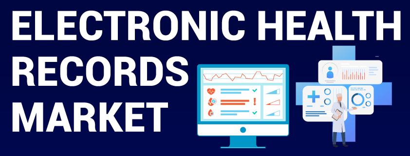 Global Electronic Health Records (EHR) Market