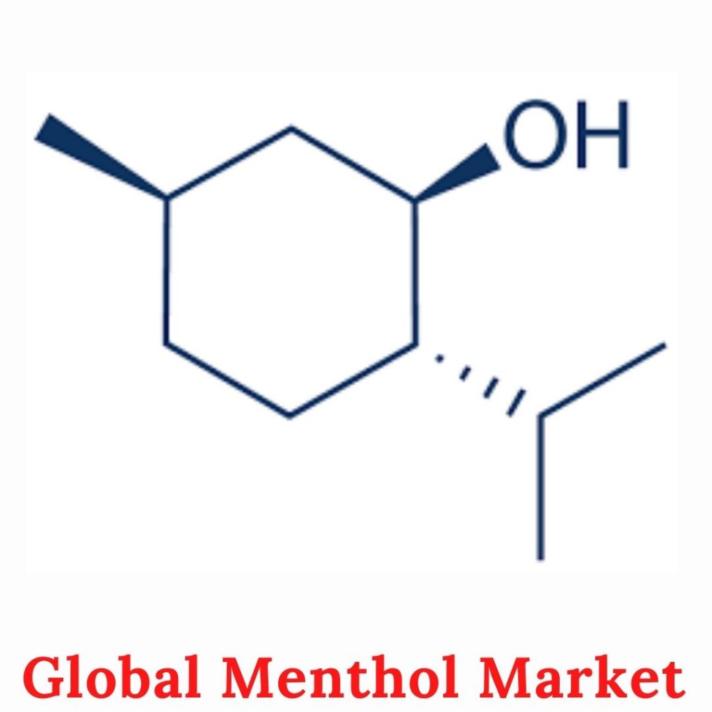 Global Pentanal Market Demand Forecast