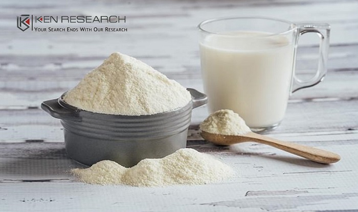 Global Nonfat Milk Powder Market Growth, Size, Opportunities, Leading Company Analysis, Share, Trends and Key Country Forecast to 2027: Ken Research