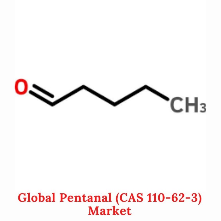 Global Pentanal Market Growth Rate