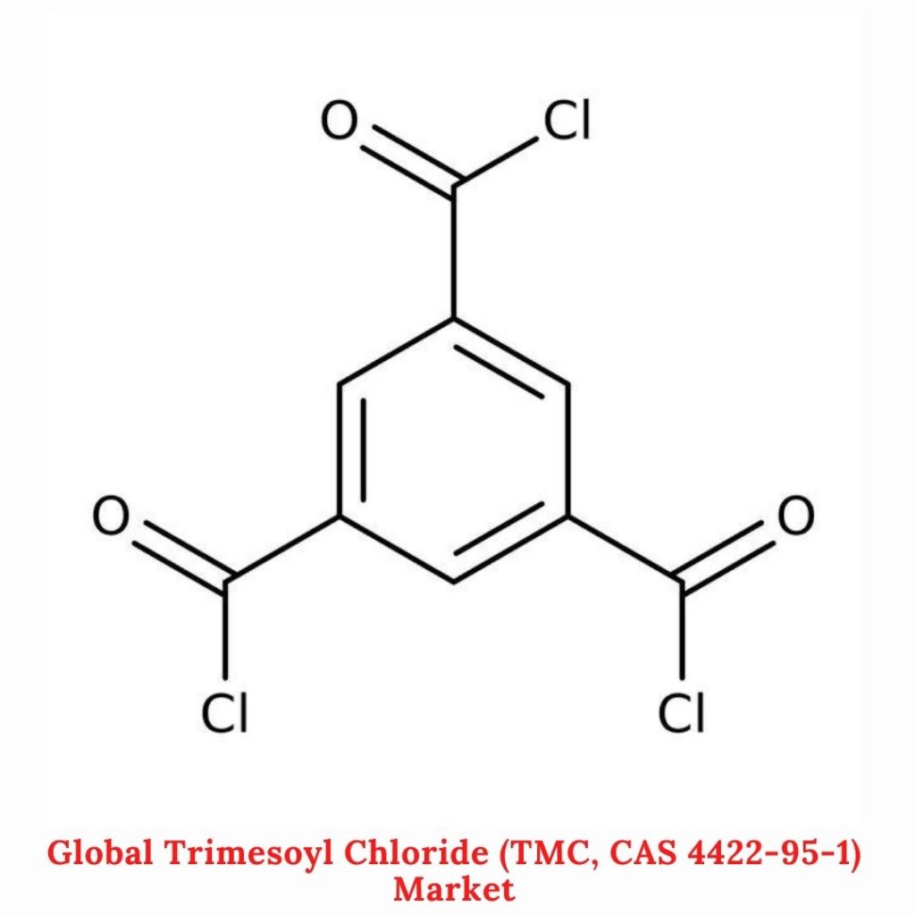 Global Trimesoyl Chloride Market Revenue, Global Trimesoyl Chloride Market Share, Global Trimesoyl Chloride Market Size, Global Trimesoyl Chloride Market Growth, Global Trimesoyl Chloride Market Trends,