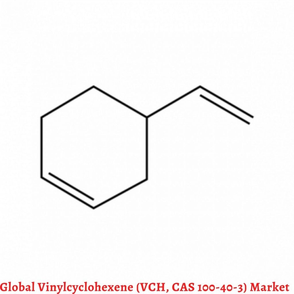 Global Vinylcyclohexene Market Demand Forecast