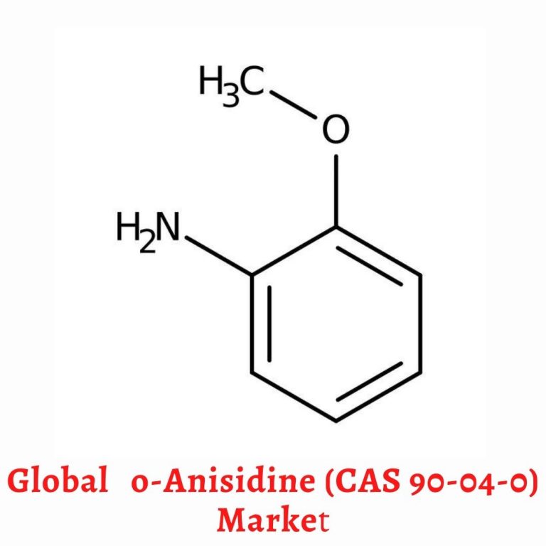 Global o-Anisidine Market Demand Forecast