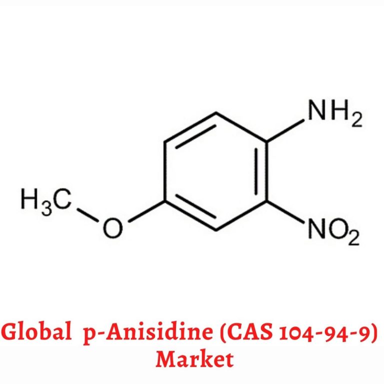 Global p-Anisidine Market Growth Rate