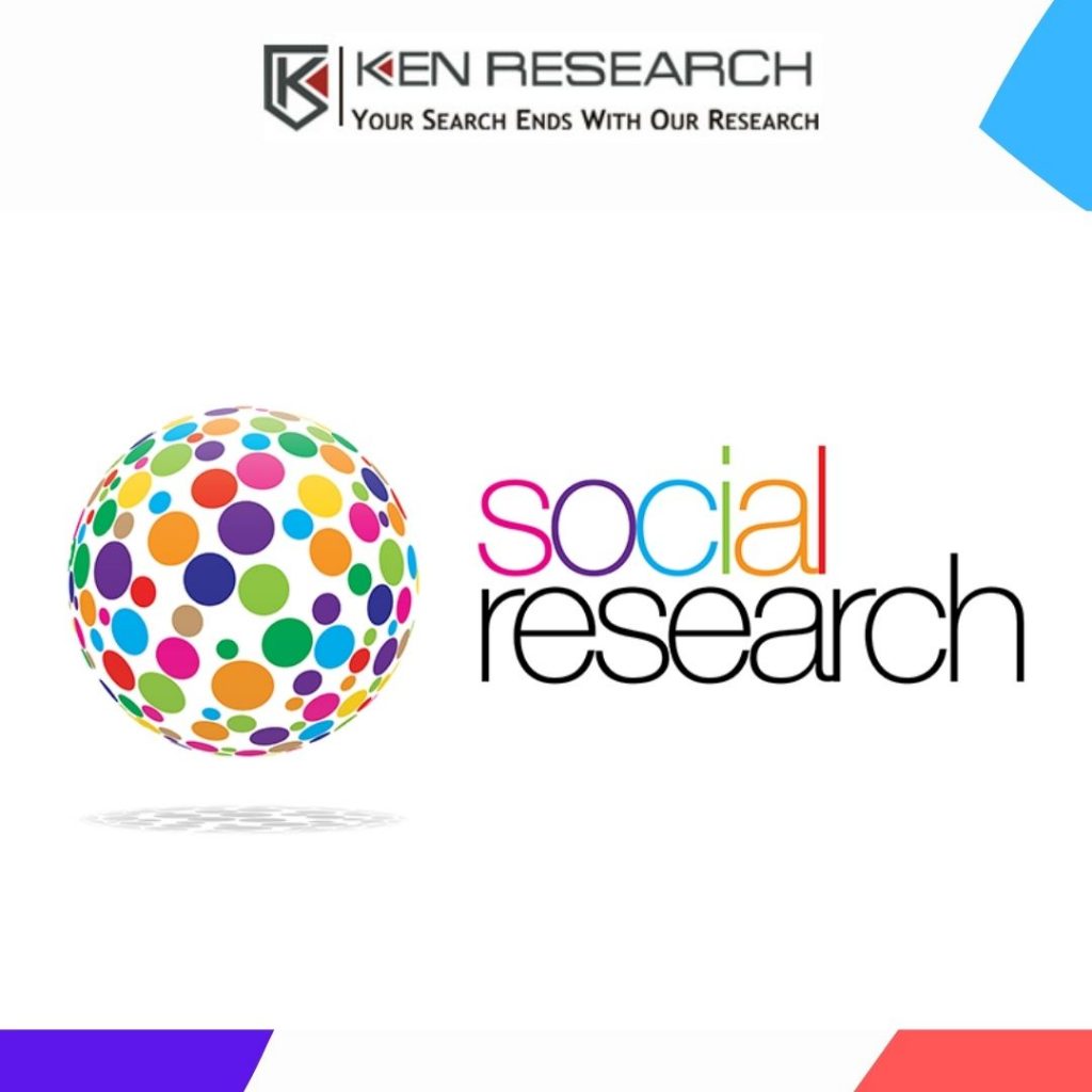 Market Research Companies specialized in Social Research