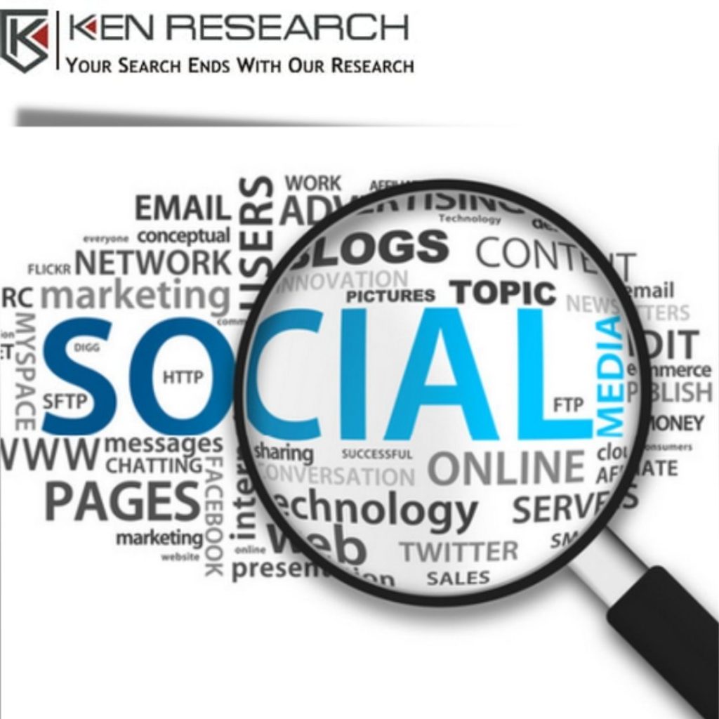 Social Research Services in India