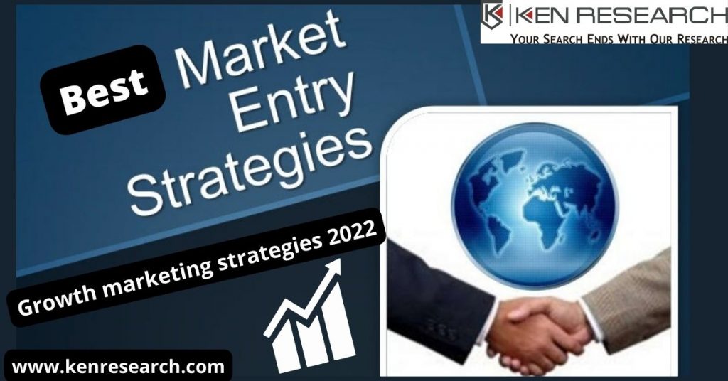 Business Marketing Strategies