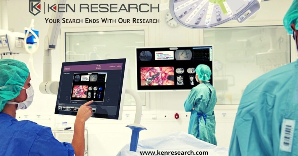 Global 4K Medical Imaging Market