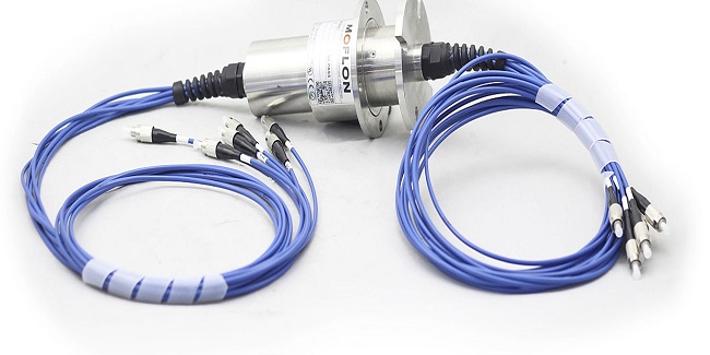 Global Fiber Optic Ring Market
