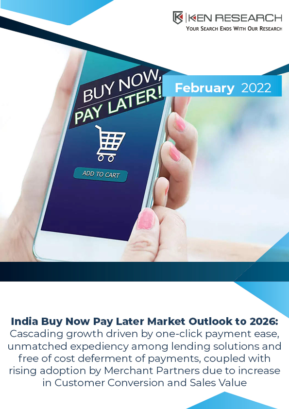 India Buy Now Pay Later Market Forecast