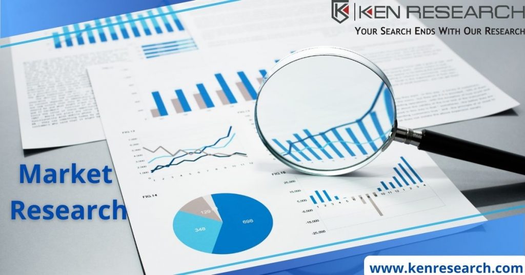 Market Research Company