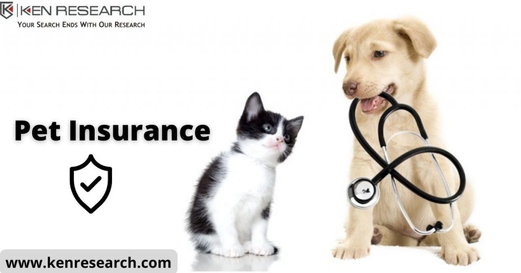 North America Pet Insurance Market