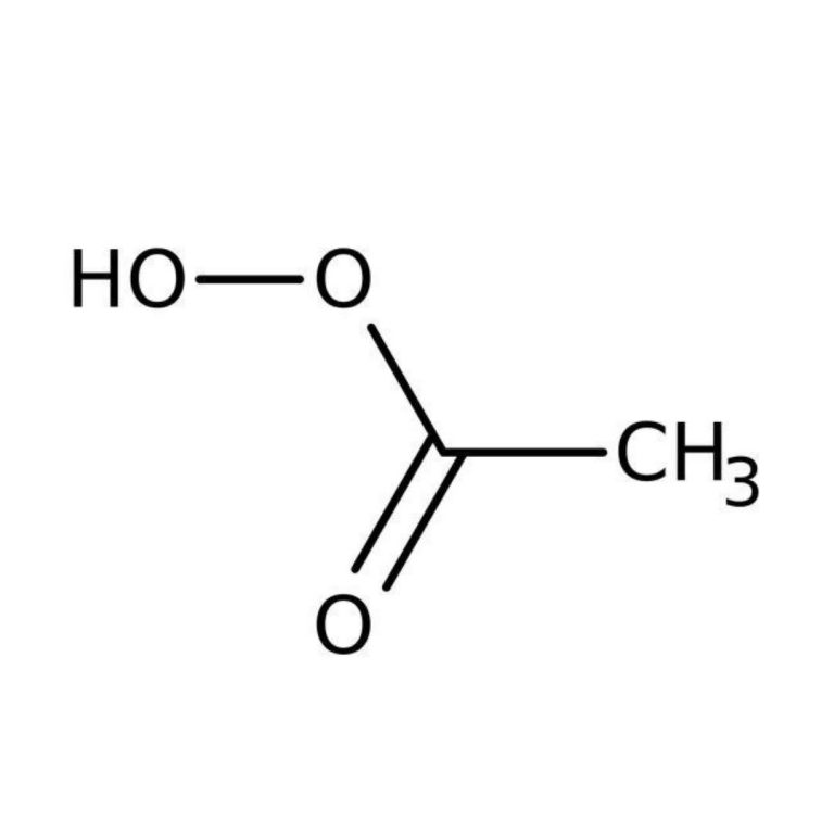 Global Peracetic Acid Market Growth Rate