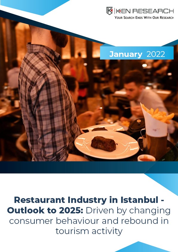 Fine Dining Restaurants in Istanbul