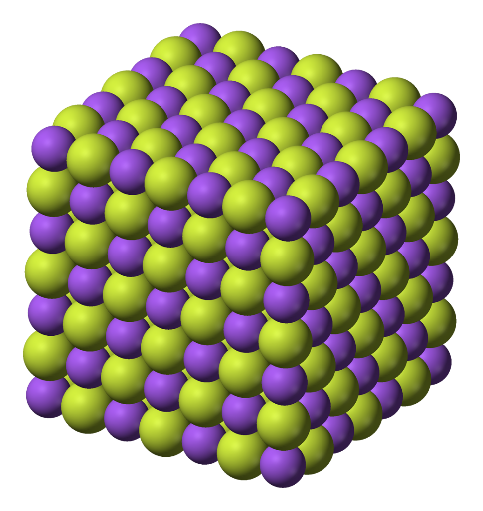Global Sodium Bifluoride Market Revenue