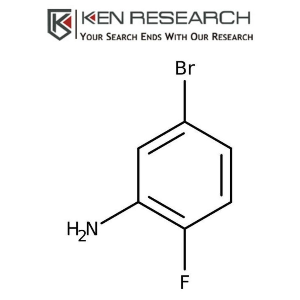 Global 3-Isopropoxypropylamine Market Growth Rate
