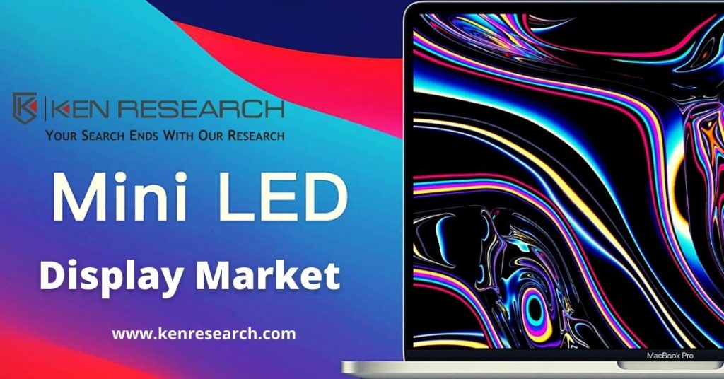 America Mini LED Display Market