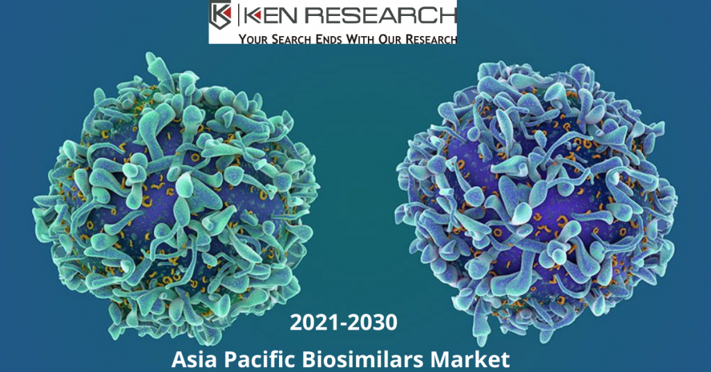 Asia Pacific Biosimilars Market