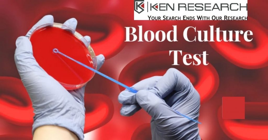 Asia Pacific Blood Culture Tests Market