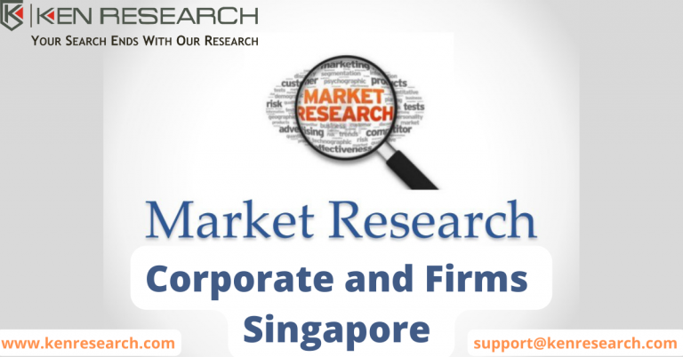 Corporate and Firms Singapore