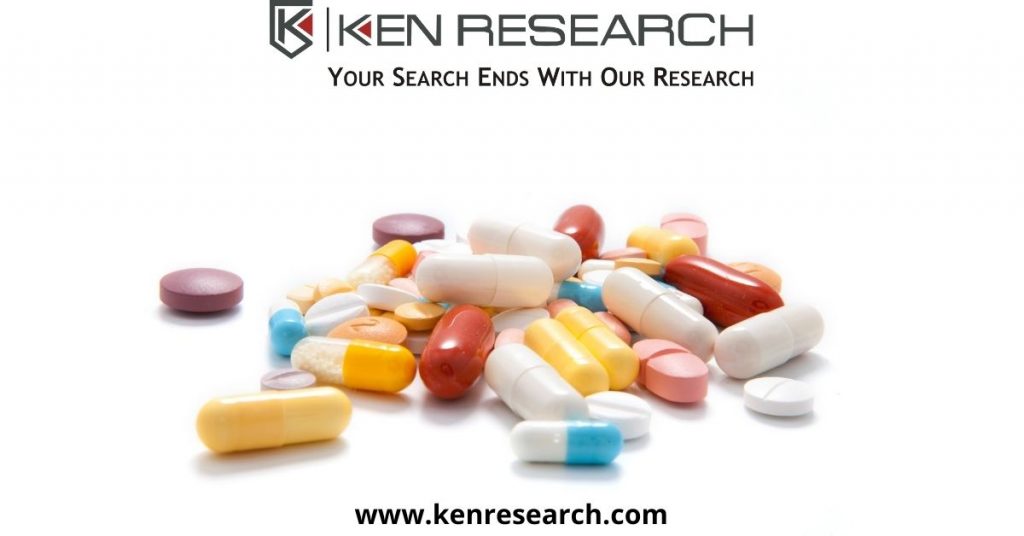 Drug Discovery market europe